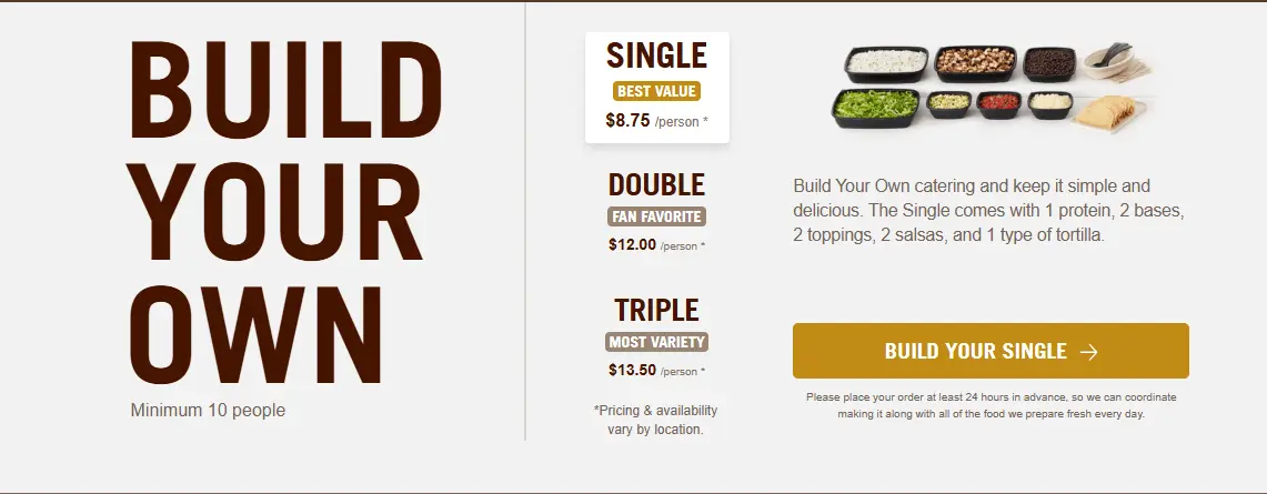 chipotle catering menu